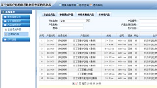 恭賀我公司產(chǎn)品在2017年遼寧省標(biāo)掛網(wǎng)成功